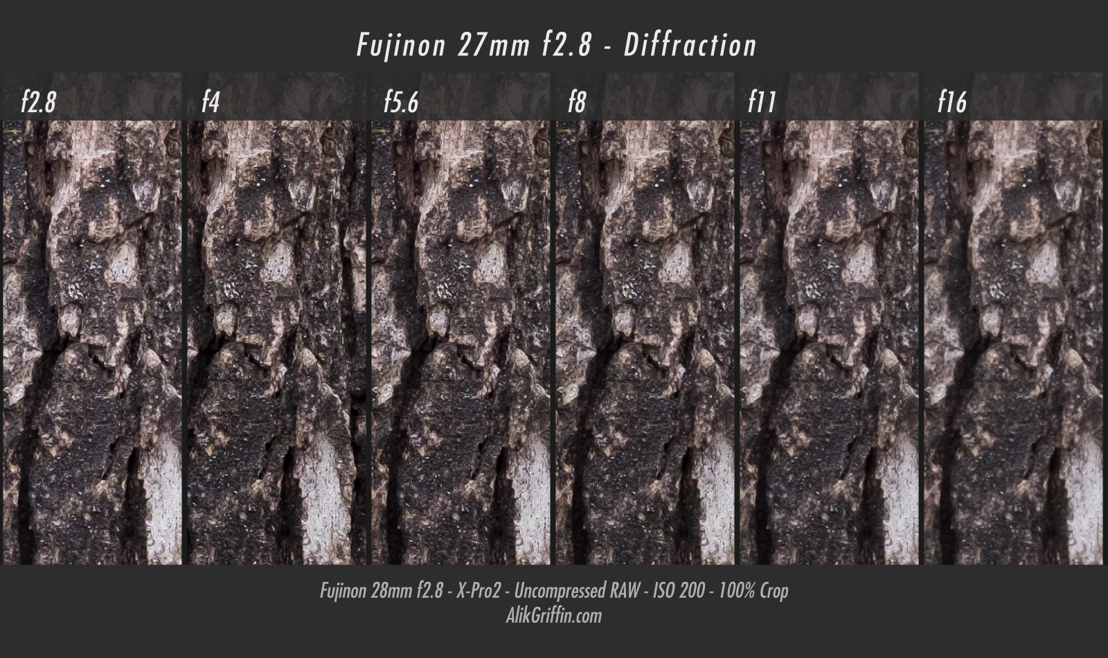Fujinon 27mm Diffraction