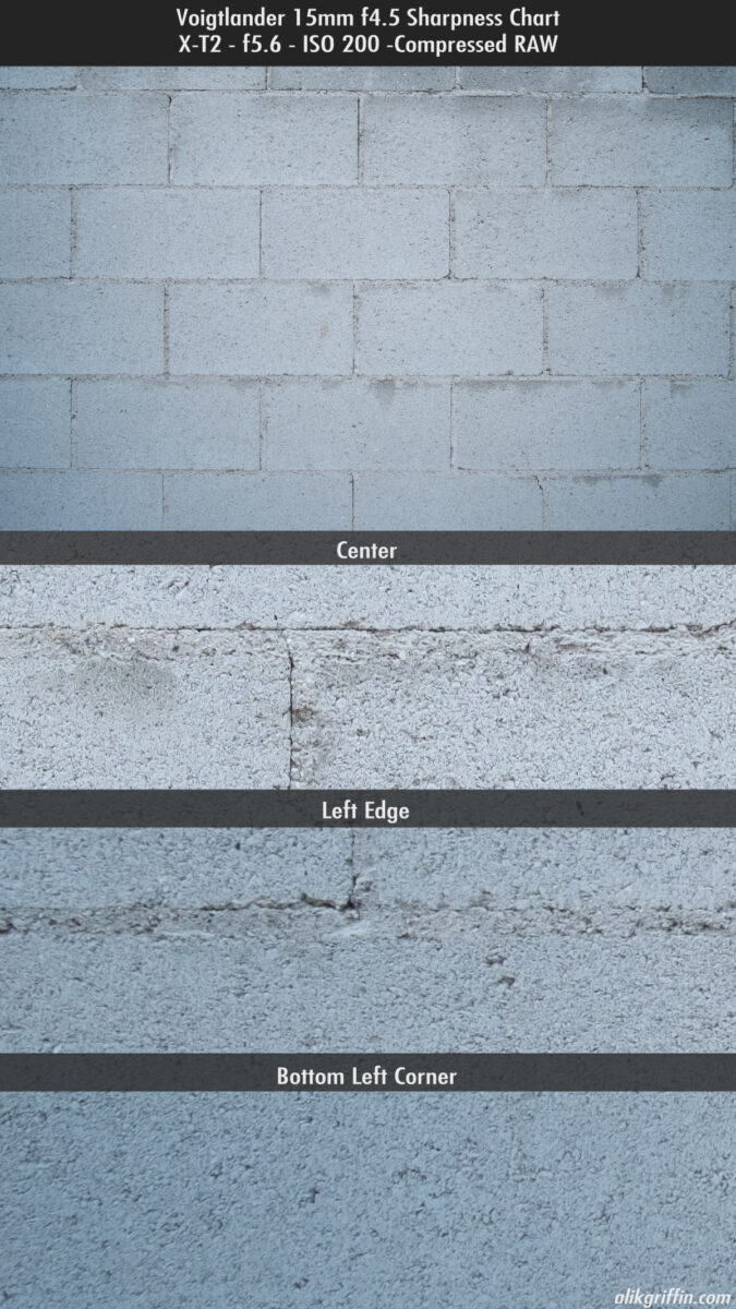 Voigtlander 15mm f4.5 Sharpness Chart