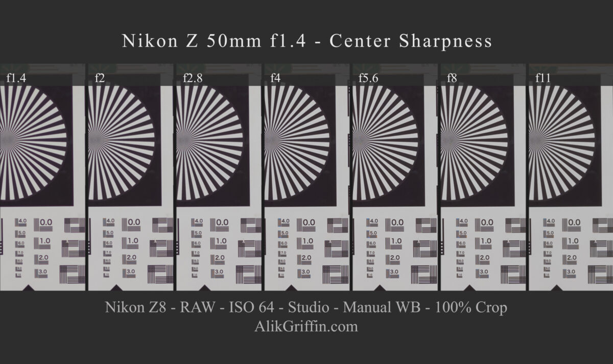 Nikon Z 50mm f1.4 Center Sharpness