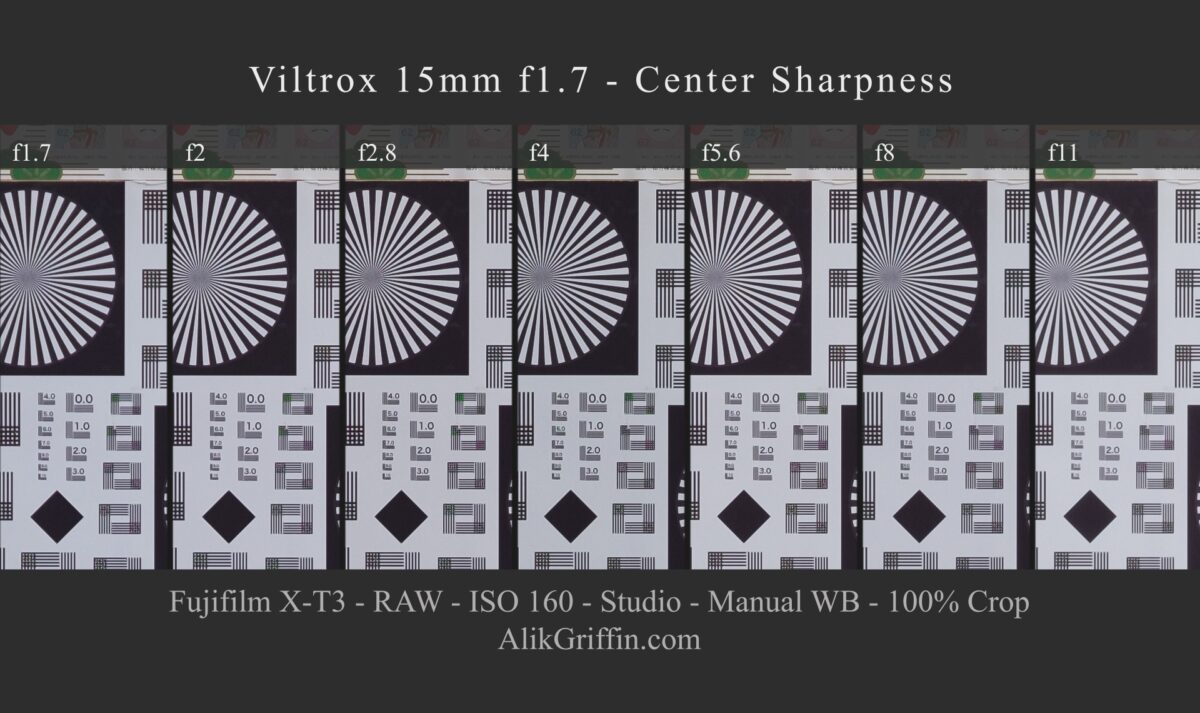 Viltrox Air 15mm f1.7 Center Sharpness Chart