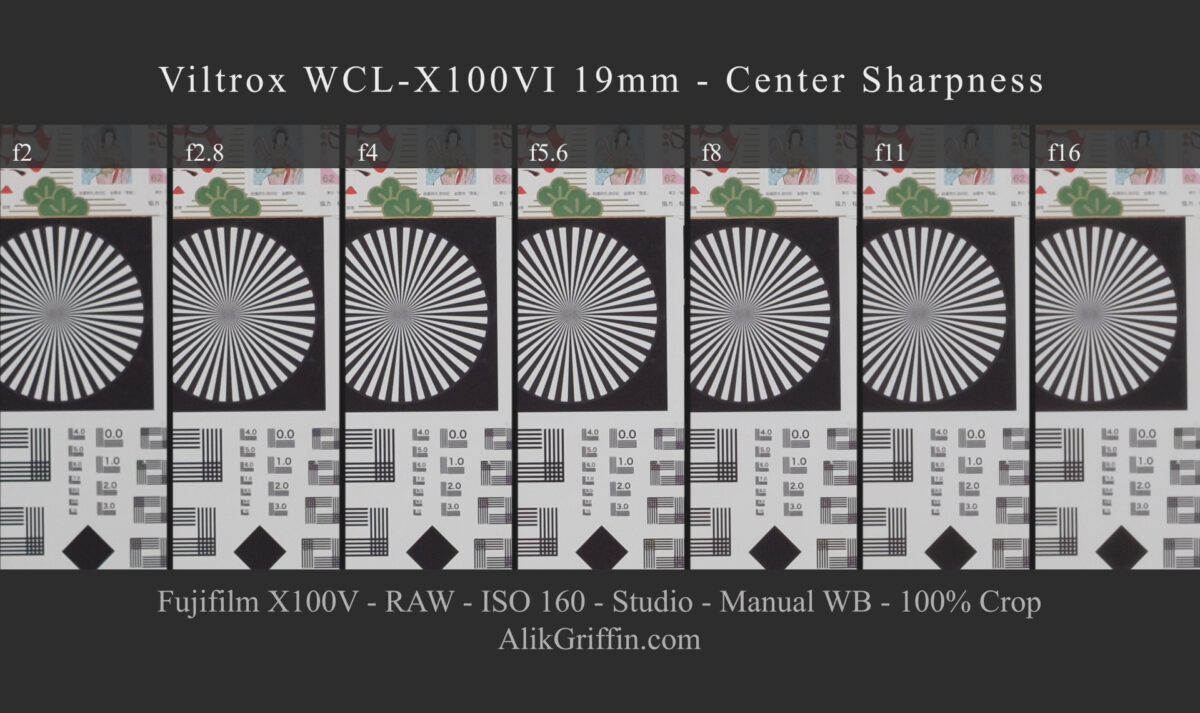 Viltrox WCL X100VI Center Sharpness
