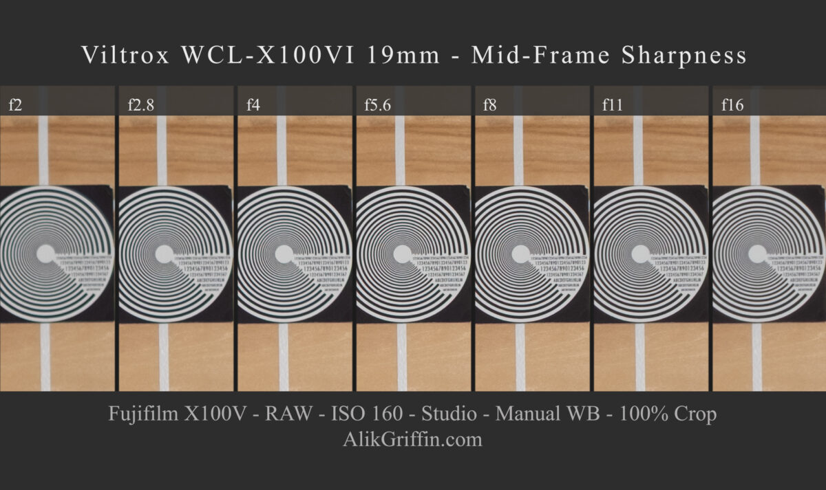 Viltrox WCL X100VI Mid-Frame Sharpness