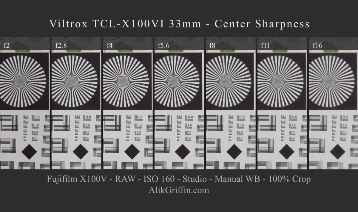 Viltrox TCL Center Sharpness