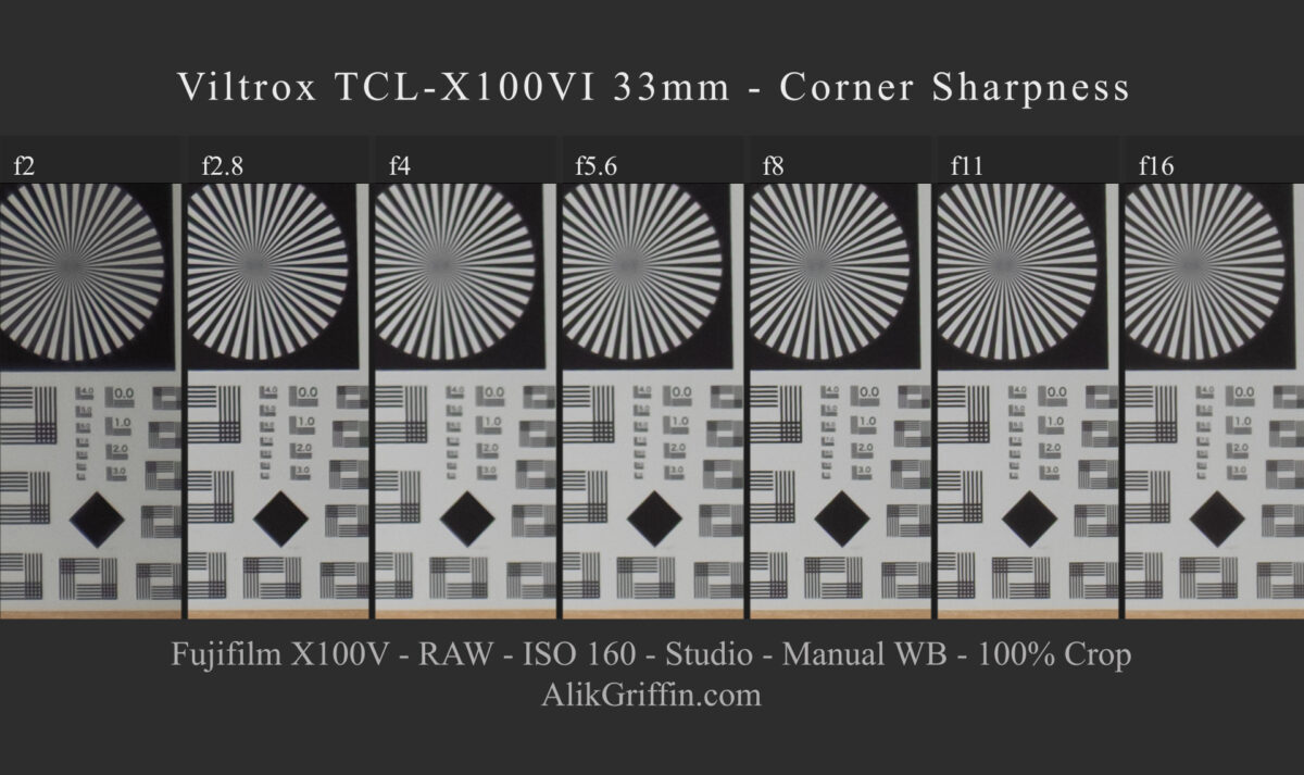 Viltrox TCL Corner Sharpness