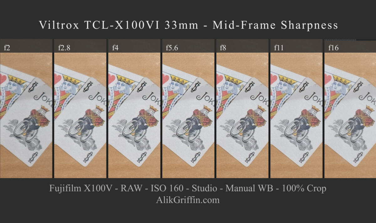 Viltrox TCL Midframe Sharpness