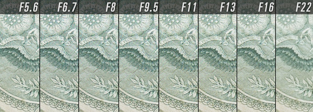 Samyang 14mm Diffraction Test Samyang 14mm Diffraction