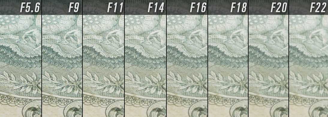 Zeiss 35mm Diffraction Test