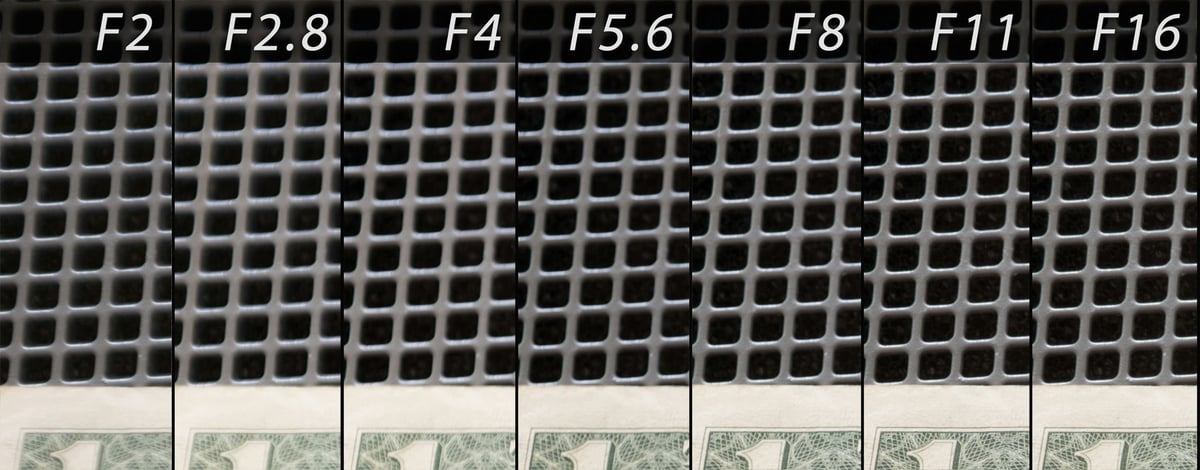 Fujifilm X100T Corner Sharpness