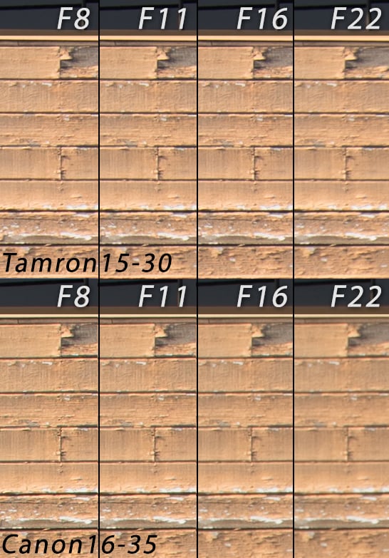 Tamron 15-30 Diffraction vs Canon 16-35 Tamron 15-30mm Diffraction Comparison