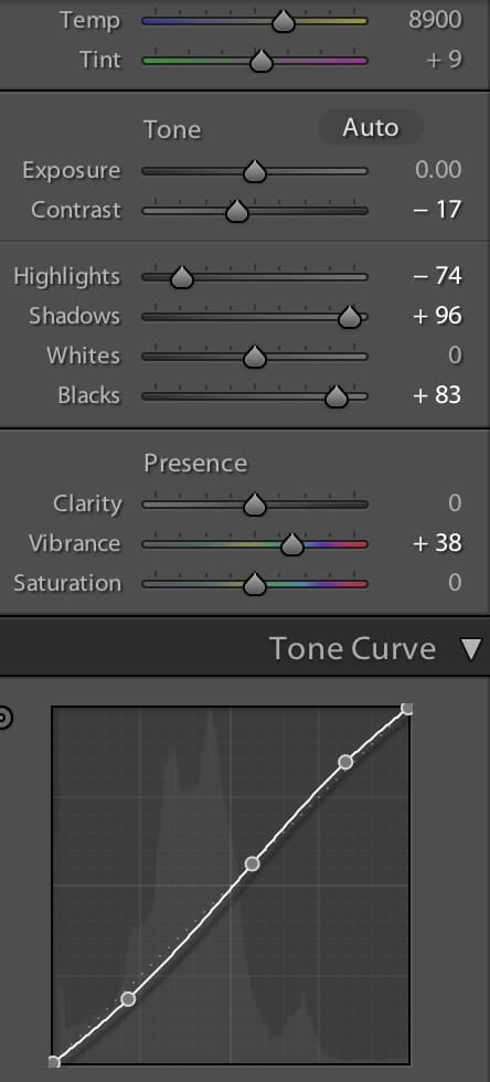 Behind The Shot Tonal Adjustments Curves Tool In Lightroom