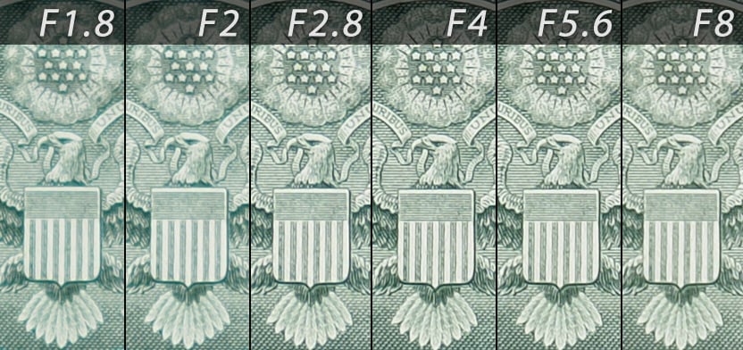 Olympus E-M5 II Diffraction Test Hi Olympus EM5-II Diffraction Test Hi