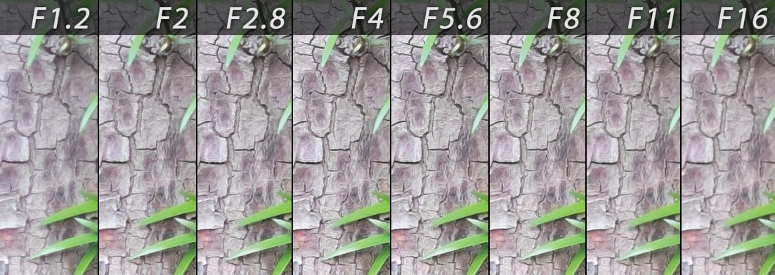 Fujifilm 56mm f1.2 Diffraction Test