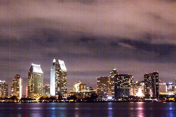 ISO – The Simple Explanation!