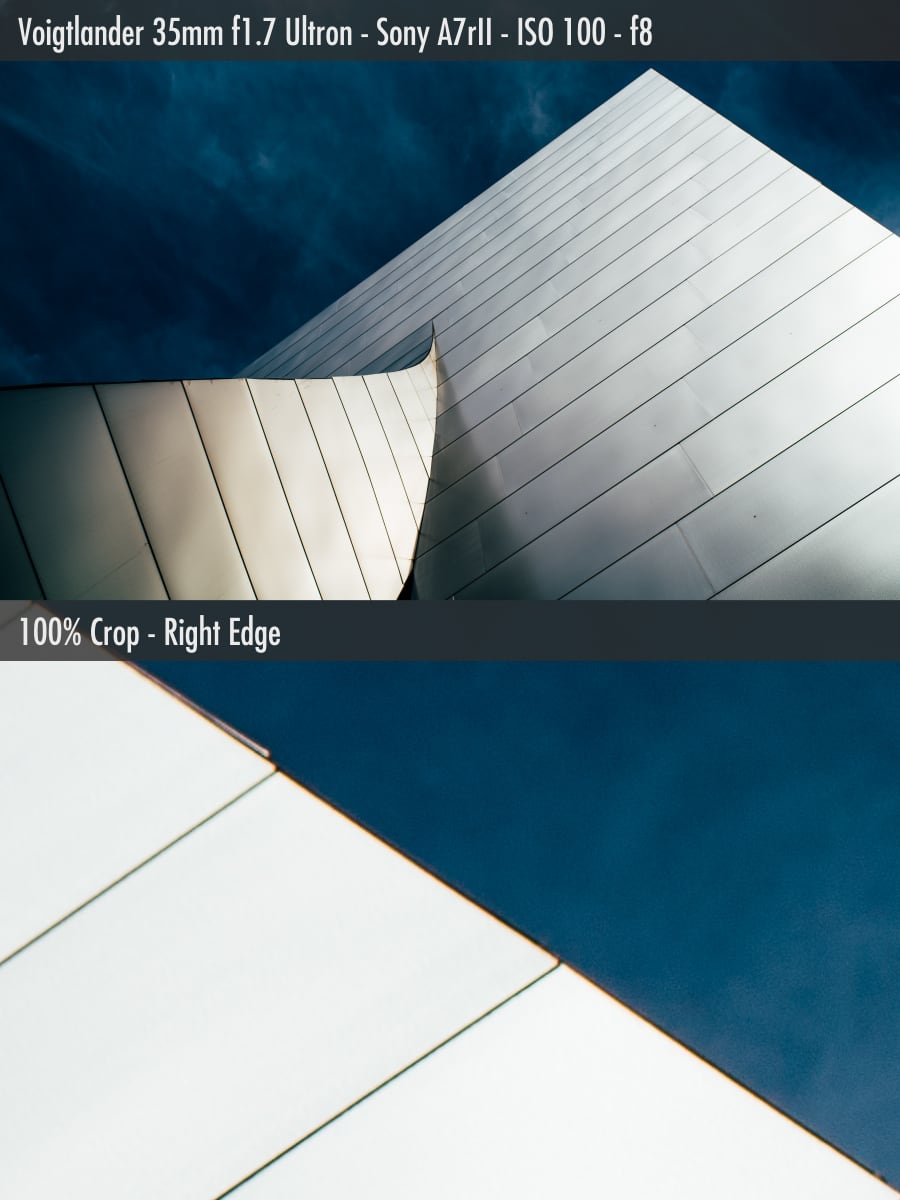 Voigtlander 35mm f1.7 Aberrations