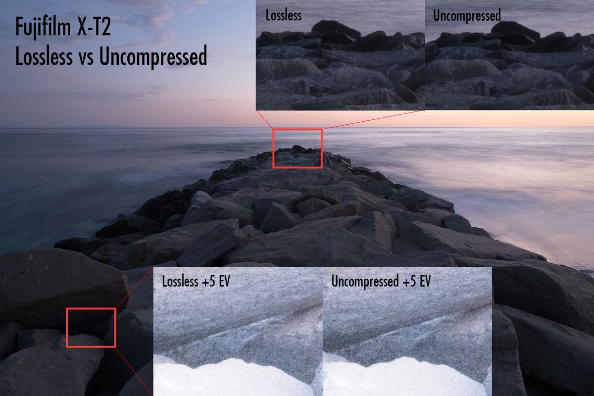 Uncompressed vs. Lossless | Is It Ok To Always Shoot Lossless?
