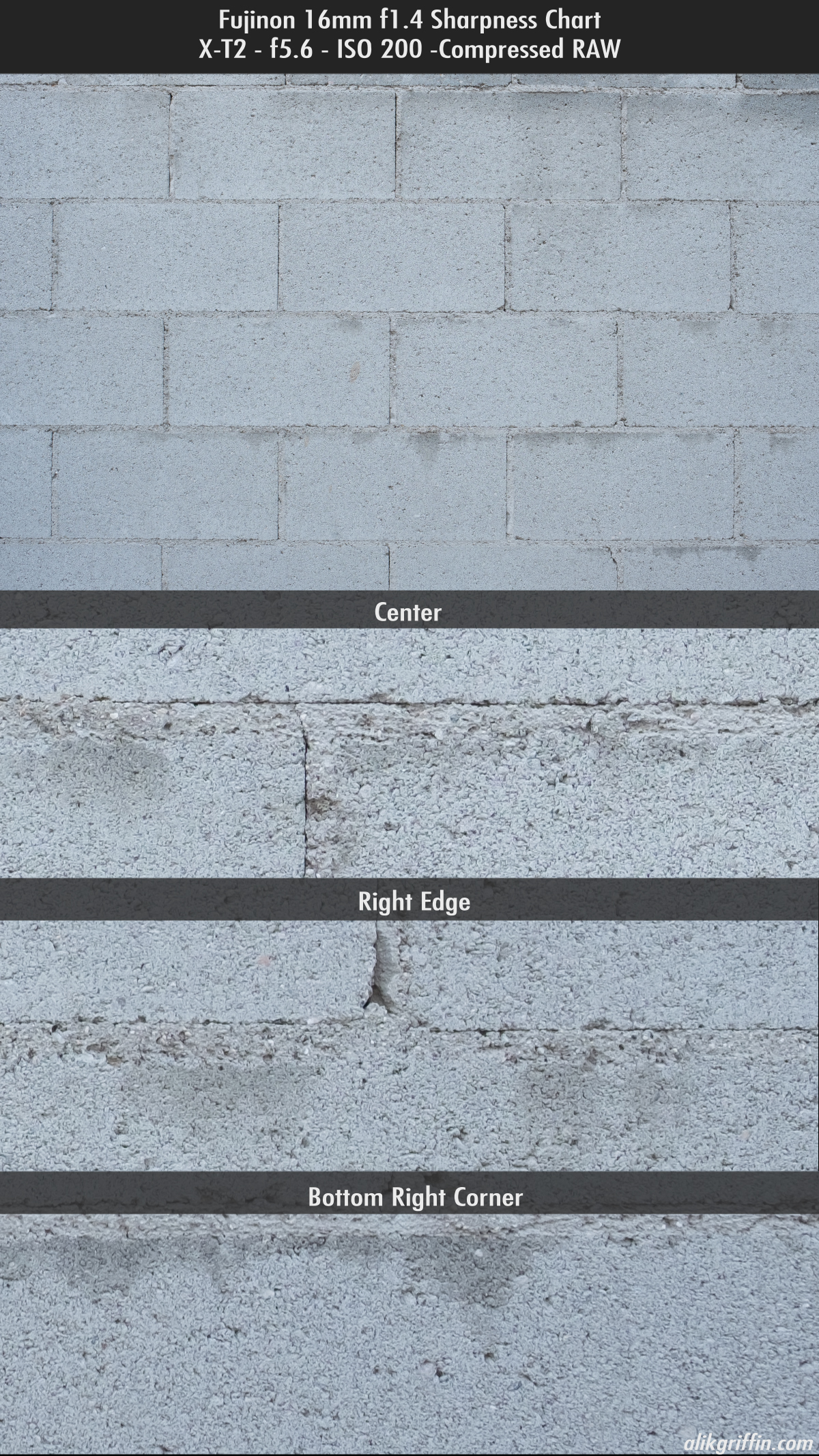 Fujifilm 16mm Sharpness Chart