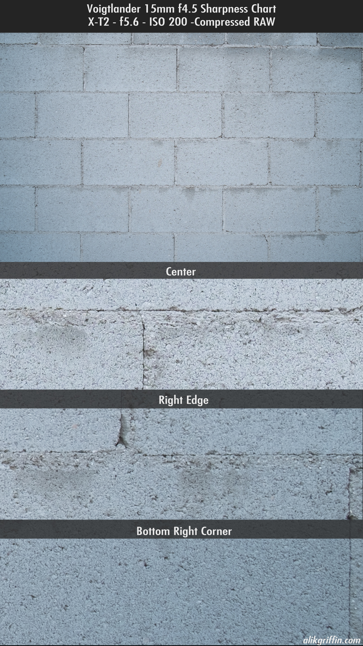 Voigtlander 15mm Sharpness Chart