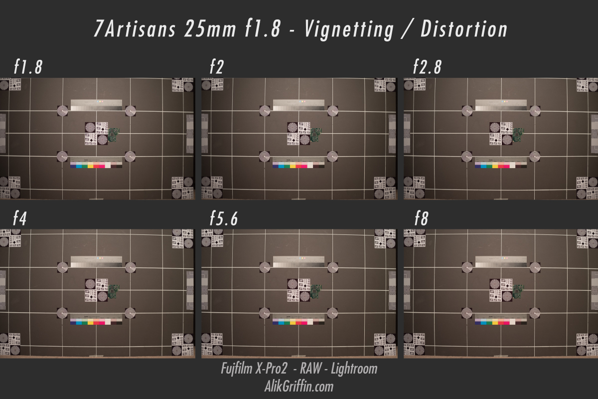 Vignetting and Distortion Chart
