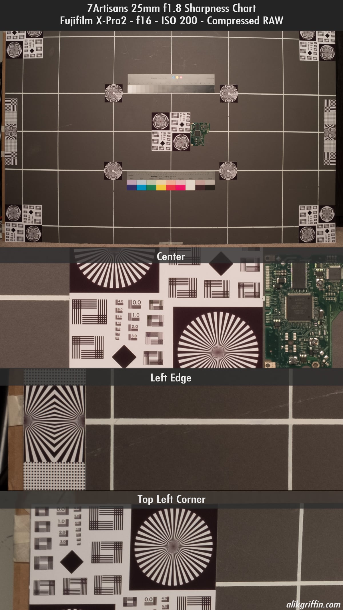 Sharpness Chart @ f16