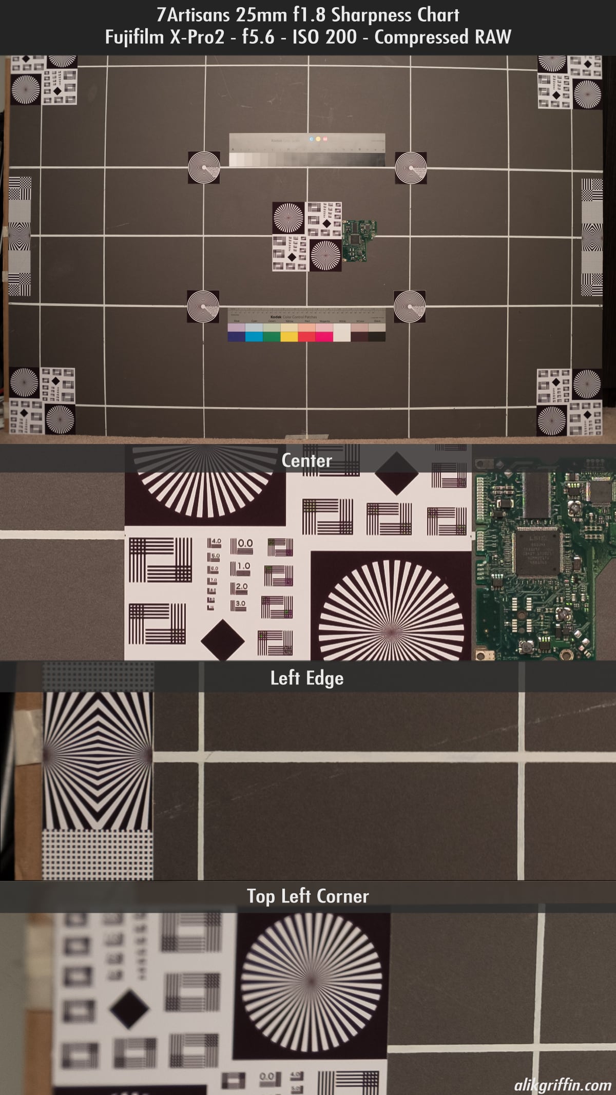 Sharpness Chart @ f5.6