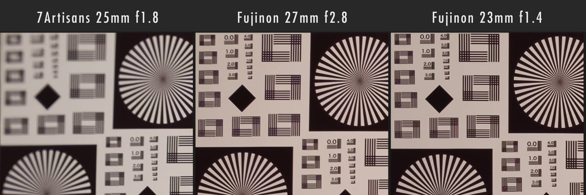 Corner sharpness comparison