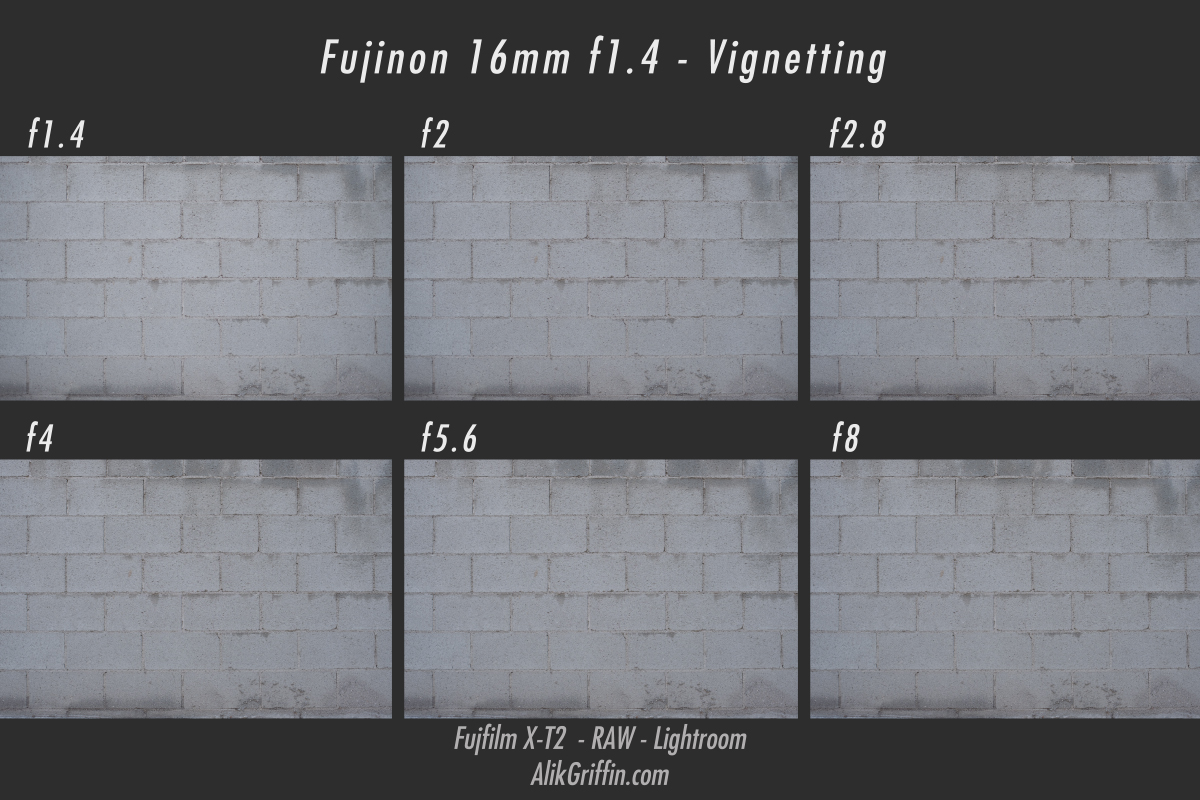 Fuji 16mm f1.4 Distortion and Vignetting