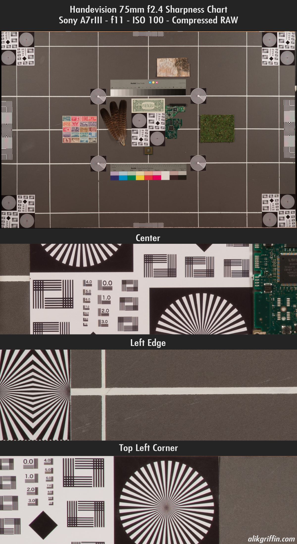 IBERIT 75mm Sharpness Chart