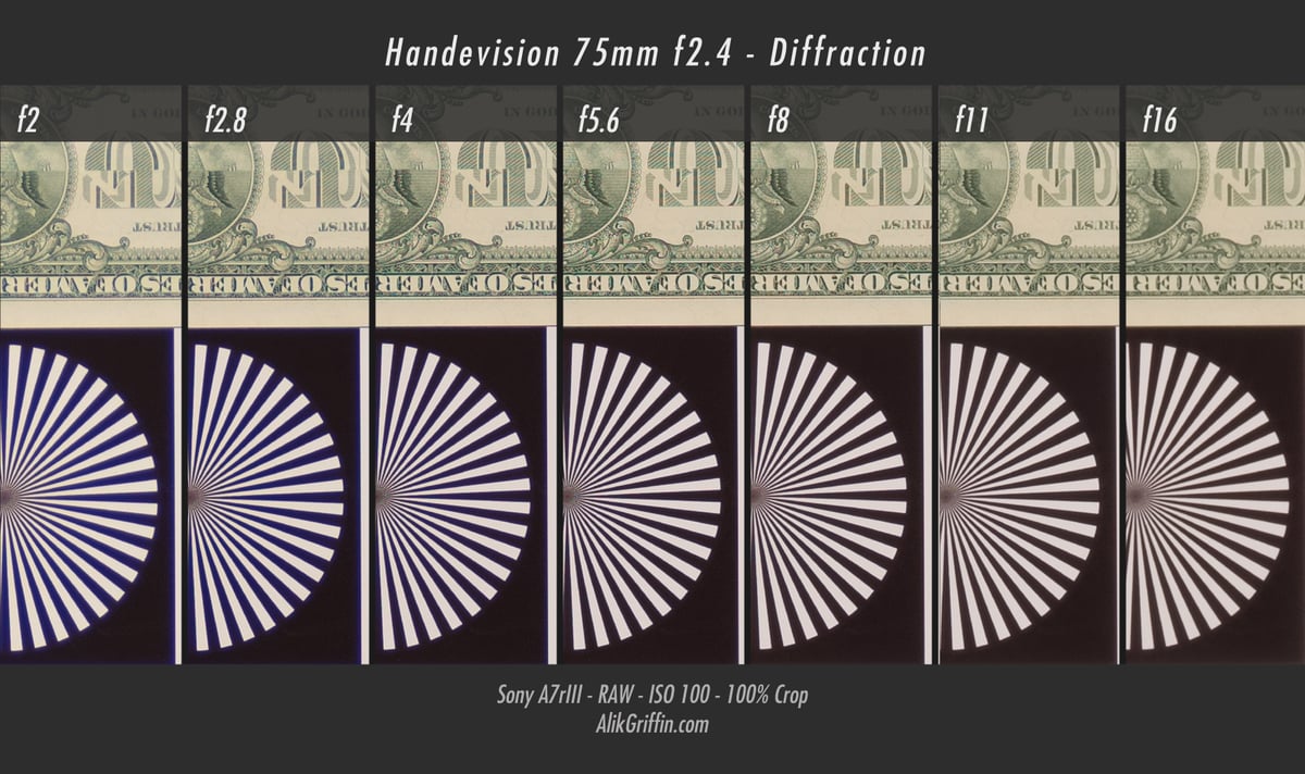 IBERIT 75mm Diffraction