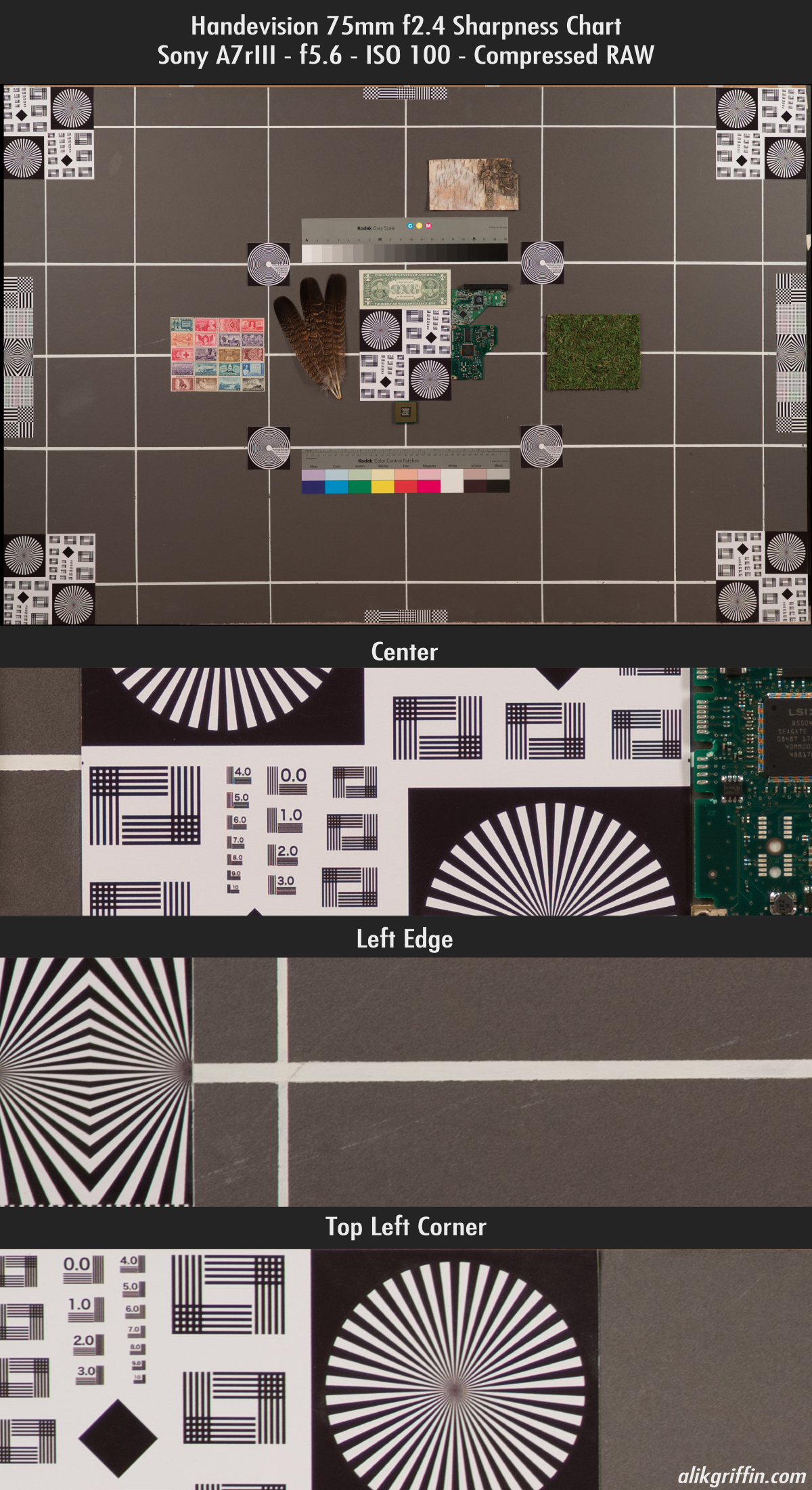 IBERIT 75mm Sharpness Chart