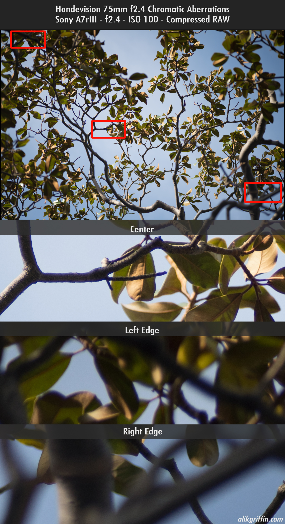 IBERIT 75mm Chromatic Aberrations