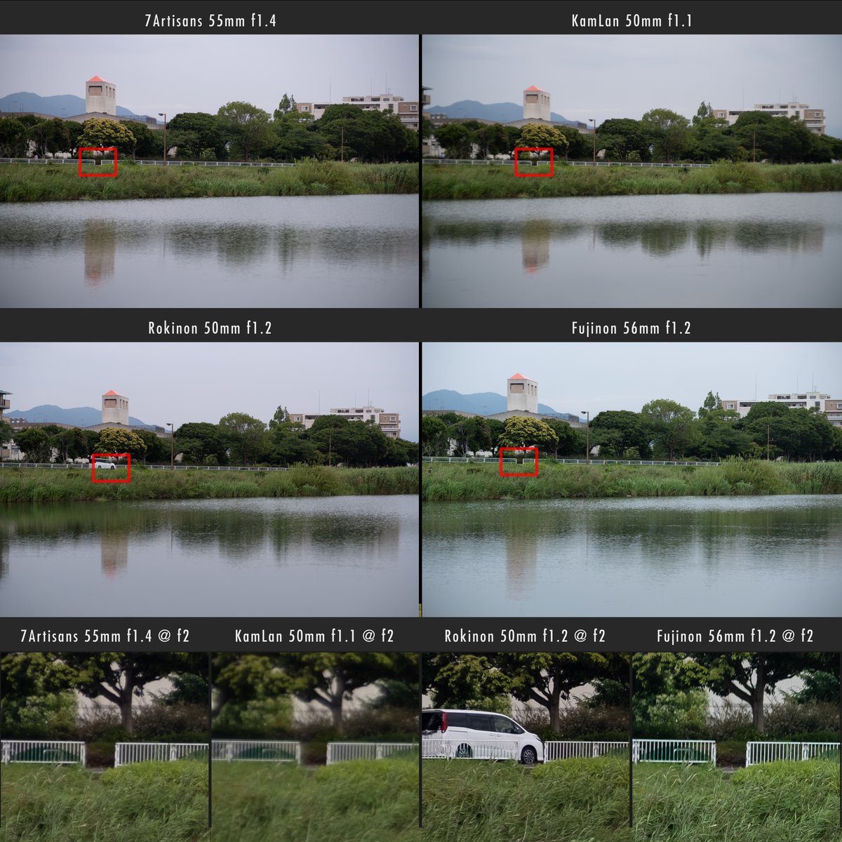 Kamlan 50mm f1.1 vs 7Artisans 55mm f1.4 vs Rokinon 50mm f1.2 Mid Sharpness Comparison