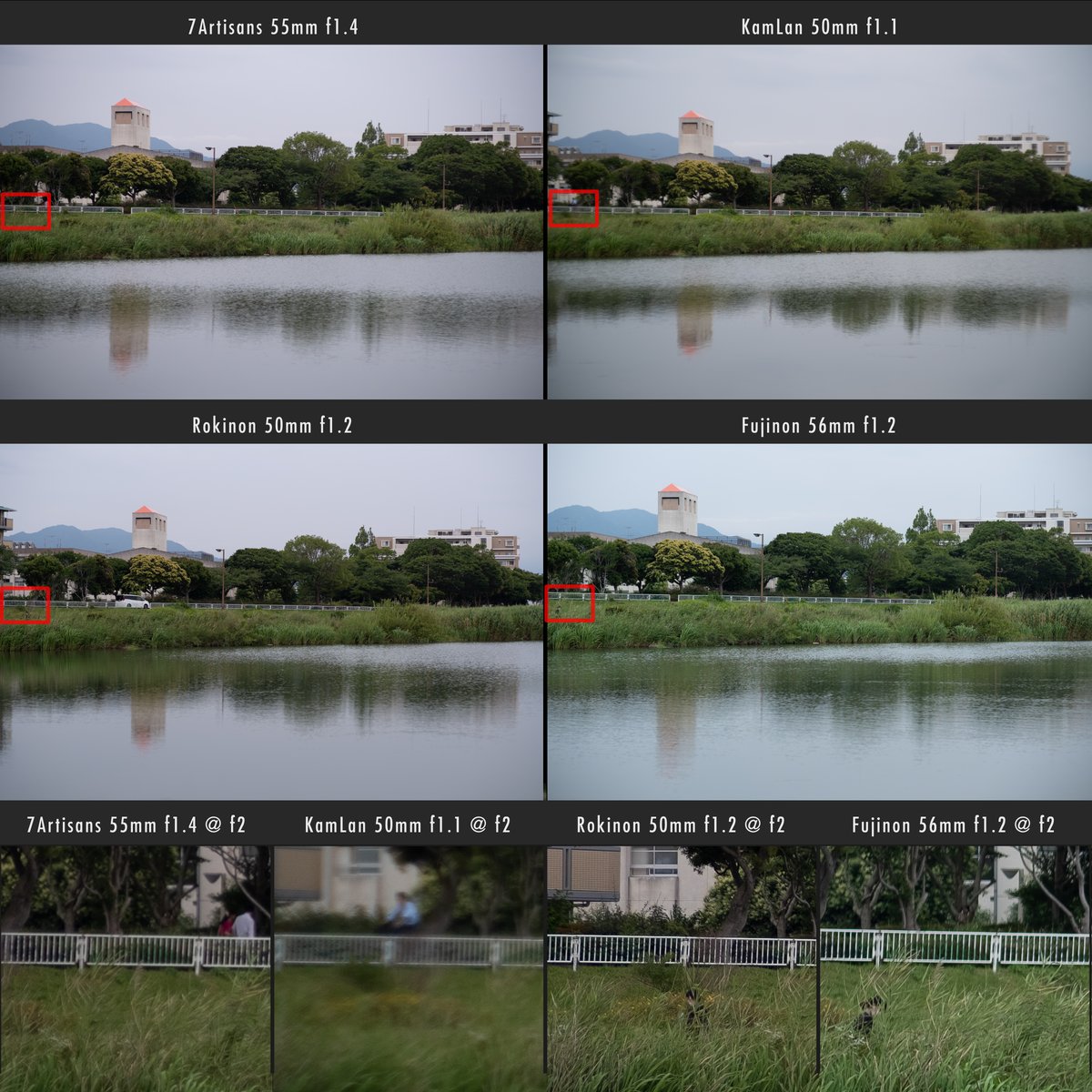 Kamlan 50mm f1.1 vs 7Artisans 55mm f1.4 vs Rokinon 50mm f1.2 Edge Sharpness Comparison