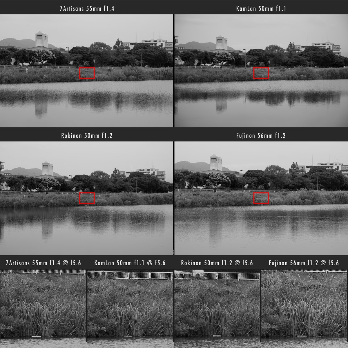 Kamlan 50mm f1.1 vs 7Artisans 55mm f1.4 vs Rokinon 50mm f1.2 Center Sharpness Comparison f5.6