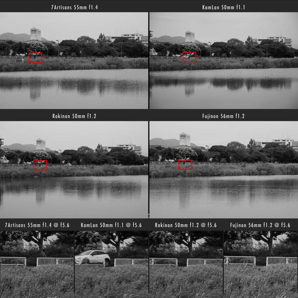 Kamlan 50mm f1.1 vs 7Artisans 55mm f1.4 vs Rokinon 50mm f1.2 Mid Sharpness Comparison f5.6