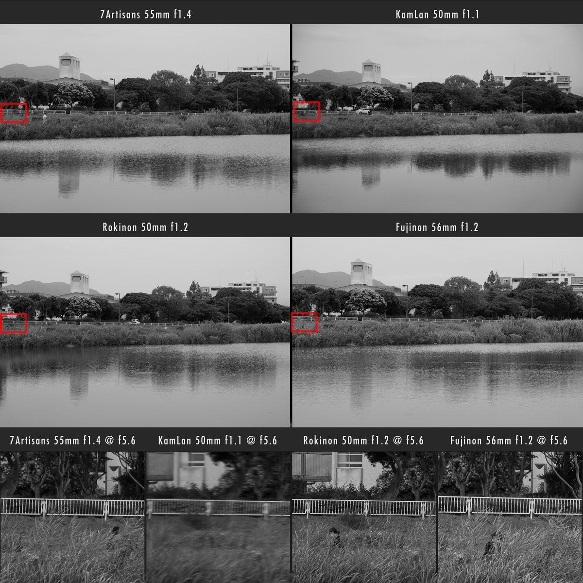 Kamlan 50mm f1.1 vs 7Artisans 55mm f1.4 vs Rokinon 50mm f1.2 Edge Sharpness Comparison f5.6