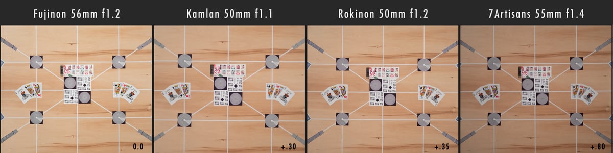 Fujinon 56mm f1.2 vs Kamlan 50mm f1.1 vs Rokinon 50mm f1.2 vs 7Artisans 55mm f1.4 Brightness Wide Open