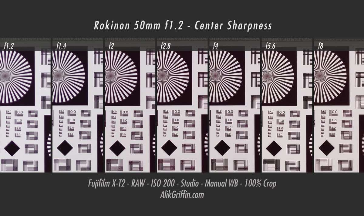 Rokinon 50mm f1.2 Center Sharpness Chart