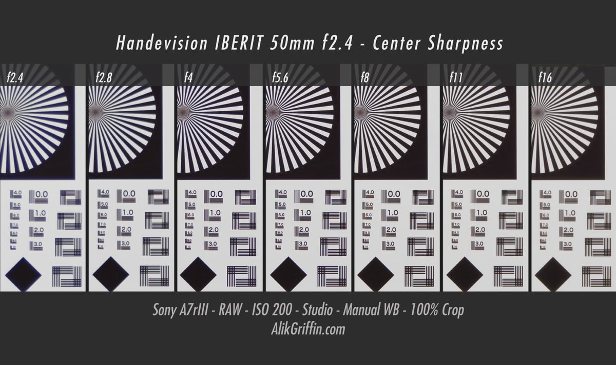 Kipon 50mm f2.4 Center Sharpness