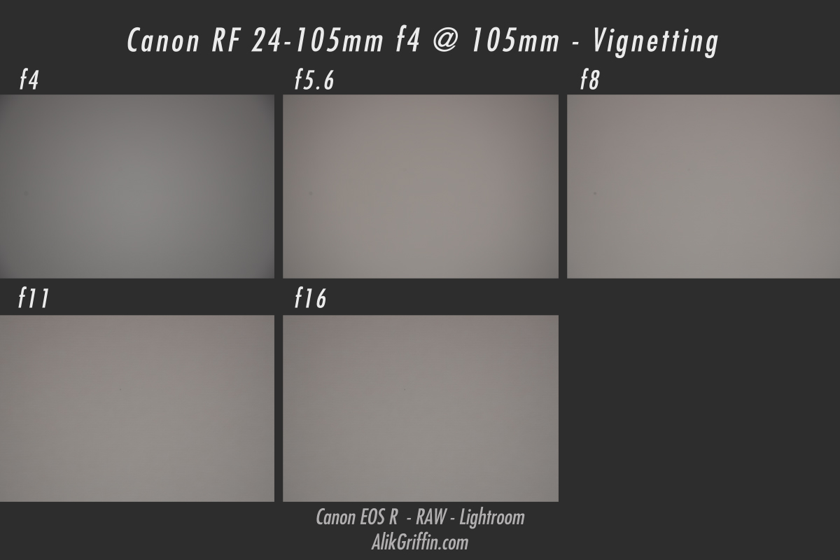 Canon RF 24-105mm f4L Vignetting Sample at 105mm