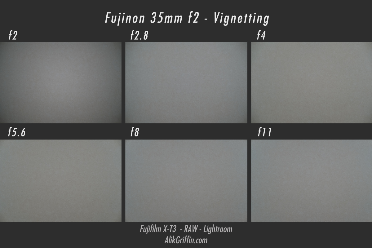 Fuji 35mm f2 Vignetting Sample