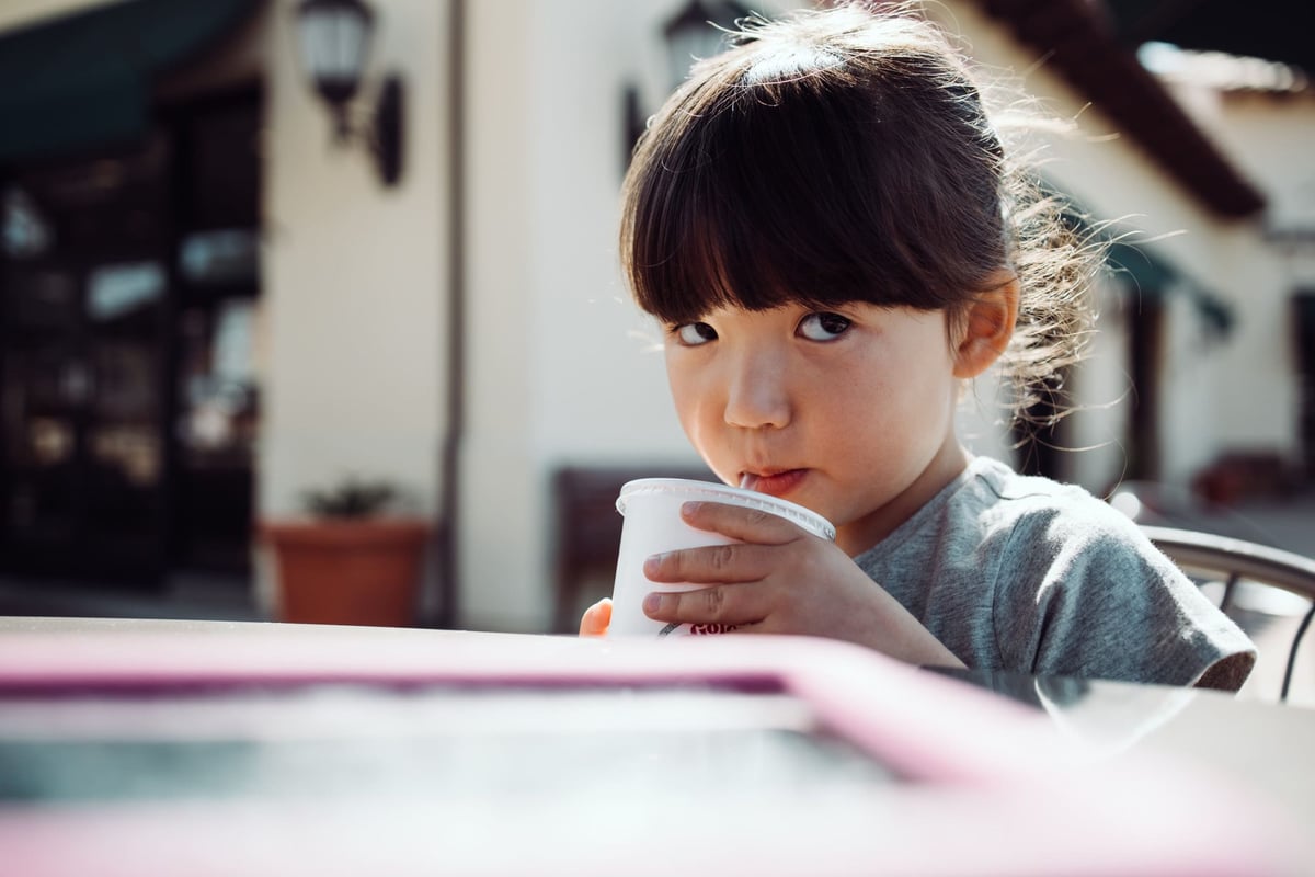 Samples On the Canon RP