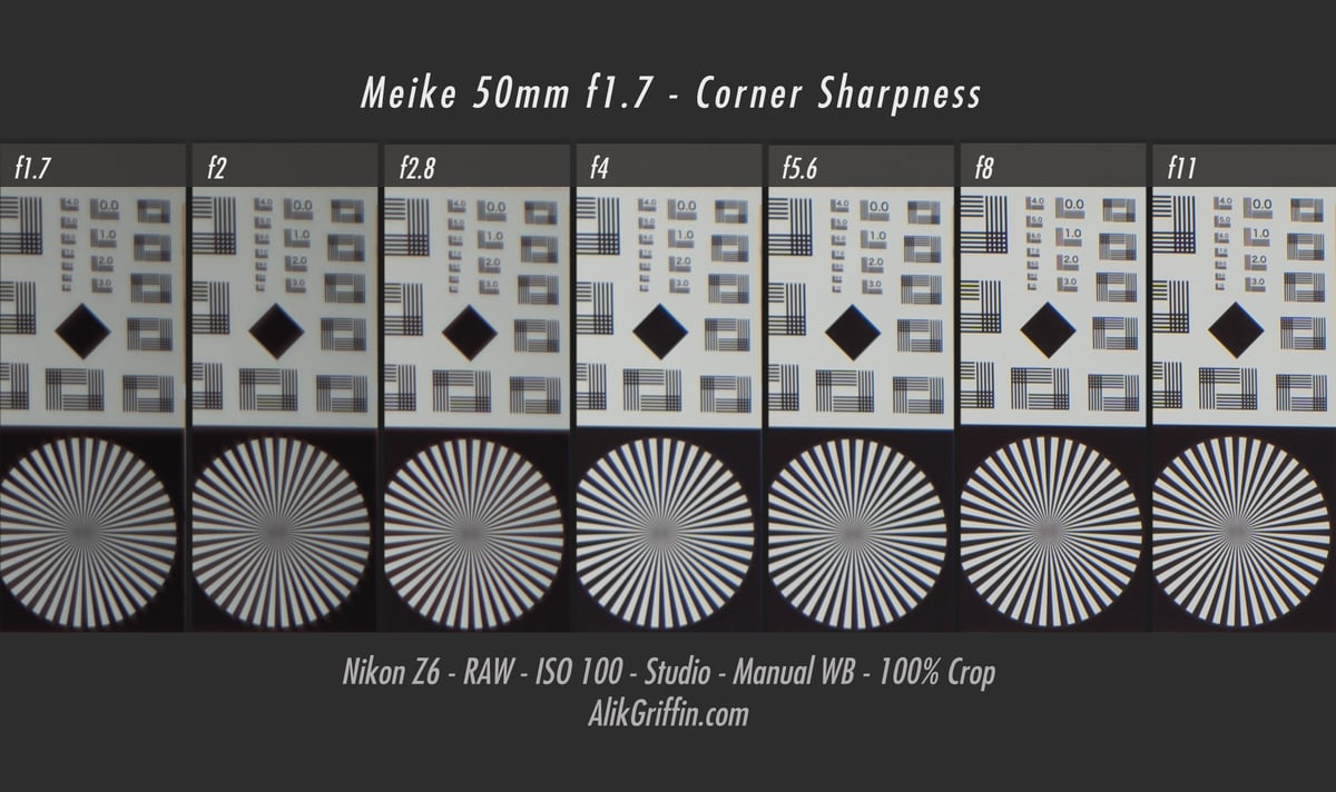 Meike 50mm f1.7 Corner Sharpness