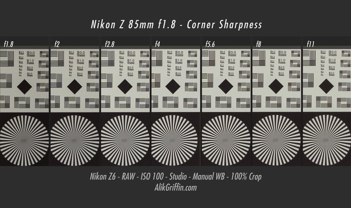 Nikon Z 85mm f1.8 S Corner Sharpness