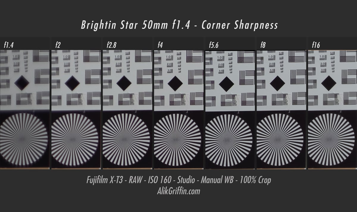 Brightin Star 50mm f1.4 Corner Sharpness Chart