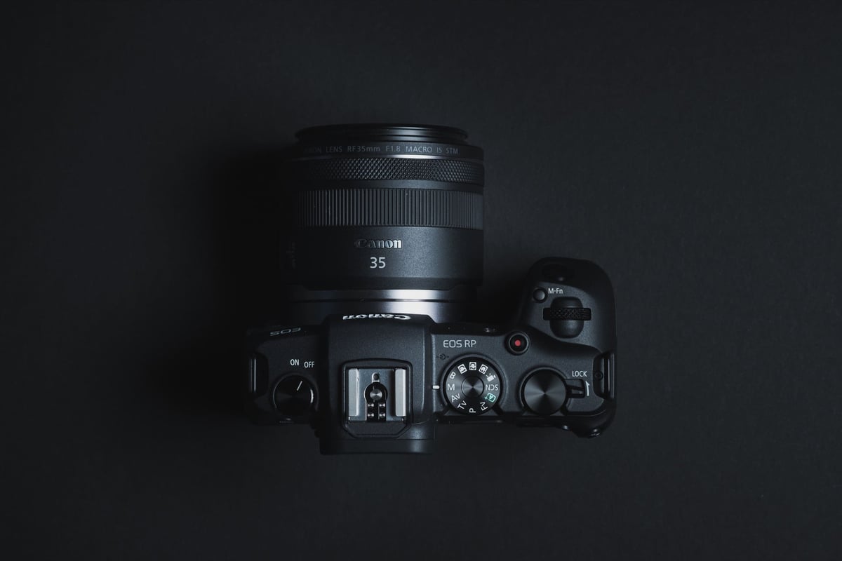 Must-Have Accessories Canon RP