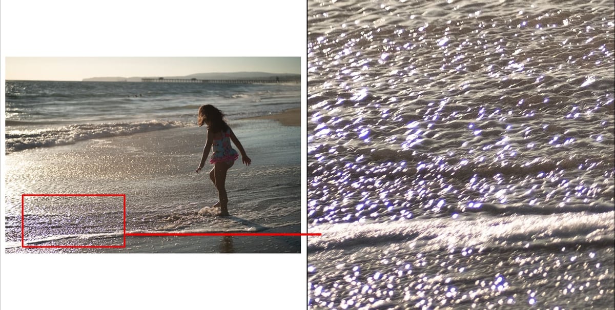 Pergear 50mm f1.8 Chromatic Aberrations