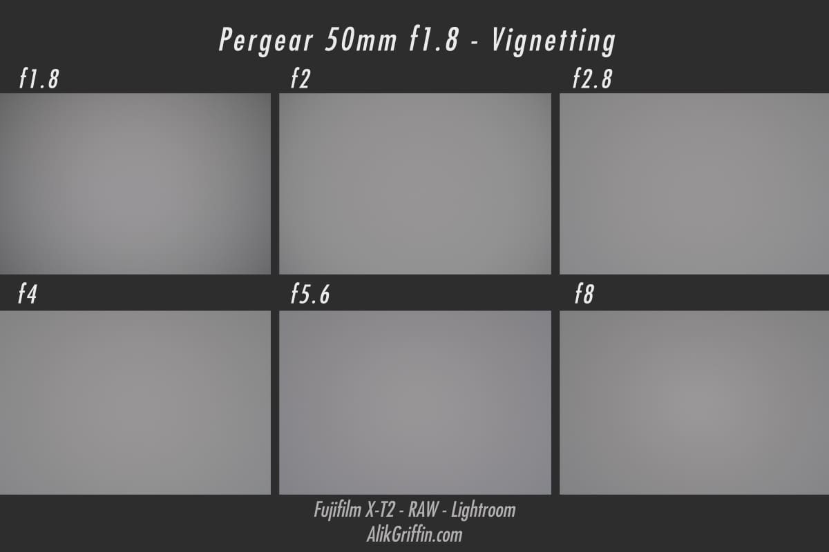 Pergear 50mm f1.8 Vignetting Samples