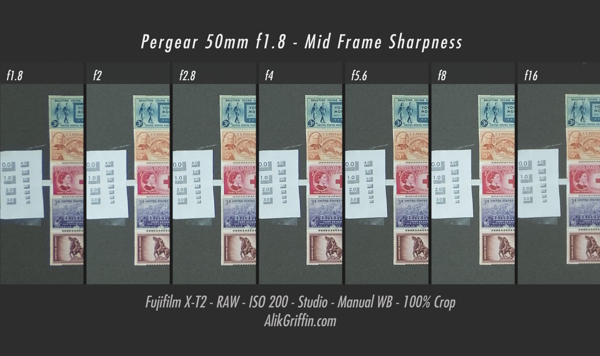 Pergear 50mm f1.8 Midframe Sharpness