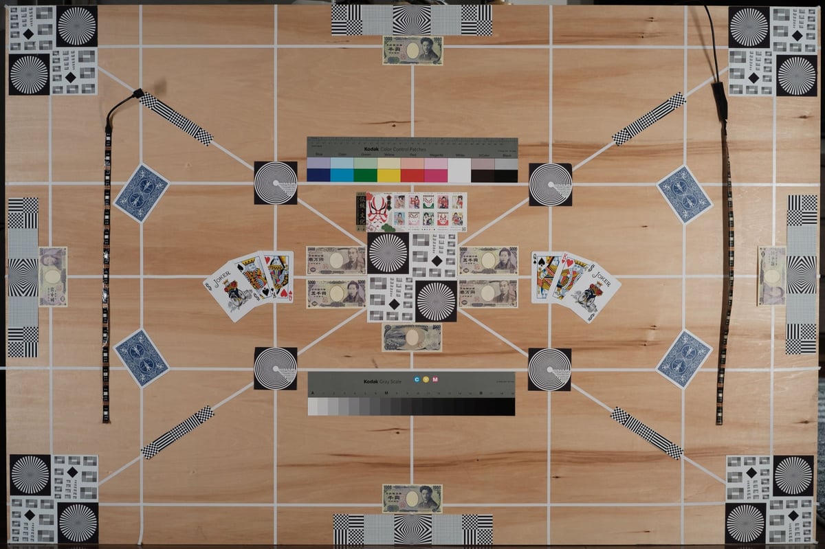 Pergear 35mm f1.6 Sharpness Chart