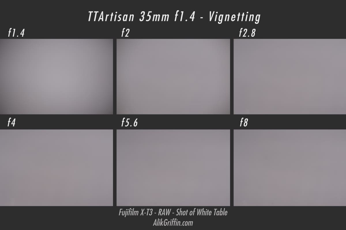 TTArtisan 35mm f1.4 Vignetting Sample